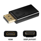 Display Port to HDMI Male Female Adapter Converter DP to HDMI