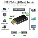 Display Port to HDMI Male Female Adapter Converter DP to HDMI