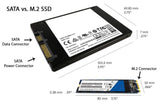 512GB SATA III 6Gb/s TLC NAND Flash M.2 NGFF (2280) Solid State Drive SSD