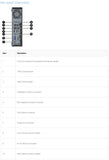 HP i5 EliteDesk USDT Desktop Computer PC- Refurbished