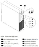 Lenovo ThinkCentre M91p