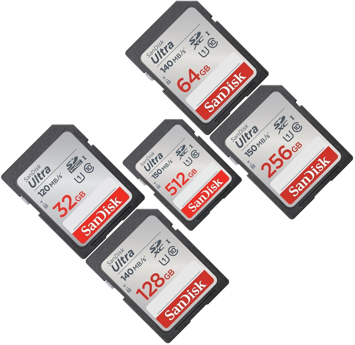 SD Memory Cards – Computer HDD
