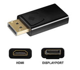 Display Port to HDMI Male Female Adapter Converter DP to HDMI