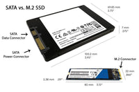 128GB SATA III 6Gb/s TLC NAND Flash M.2 NGFF (2280) Solid State Drive SSD